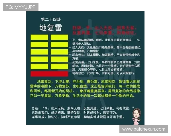 回路人生：在循环往复中寻找无限可能